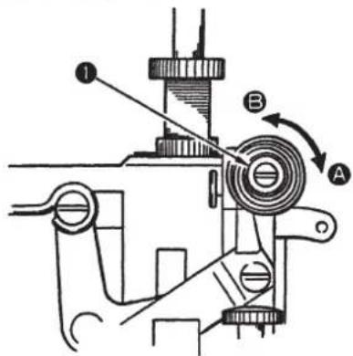 Technical diagram of a mechanical device with labeled parts A, B, and numbered component 1