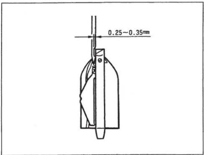 0.25~0.35mm