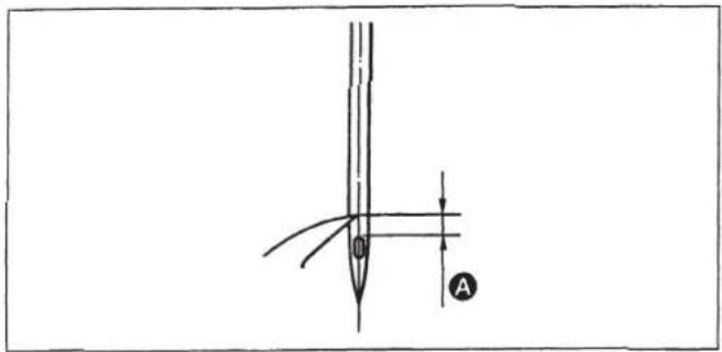 JUKI TSU-471 - 針と釜の位置を調整するには、 - 1