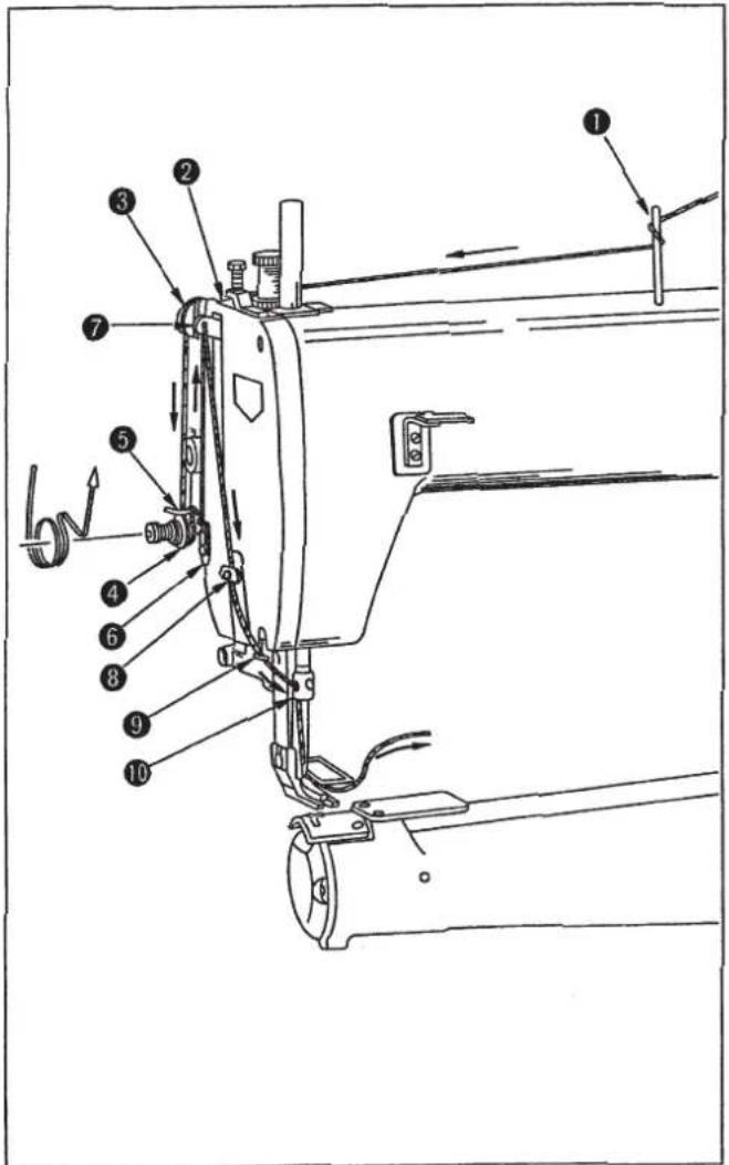 Technical diagram of a sewing machine with numbered parts for identification and assembly reference.