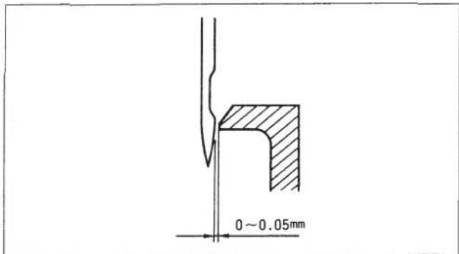 0~0.05mm