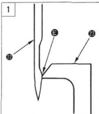1 E Z2 Z3