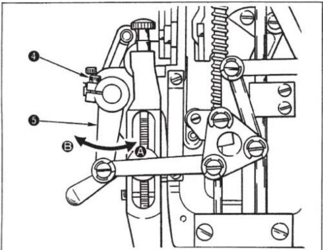 Technical diagram of a mechanical device with labeled parts A, B, and numbered components 1, 3, 4
