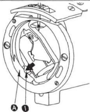 Technical diagram of a mechanical component with labeled parts A and 1, showing internal structure and directional arrows.