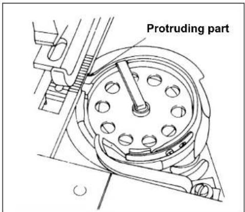 Protruding part