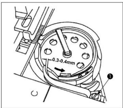 0.3-0.4mm