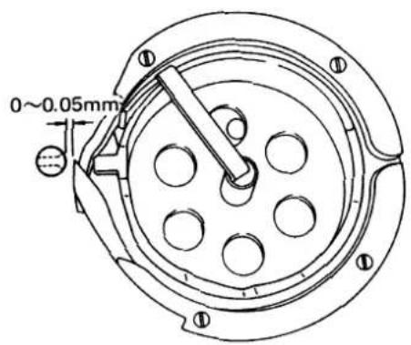 0~0.05mm