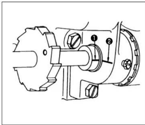 JUKI LG-158 - 警告 - 1