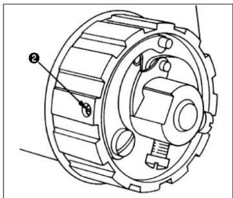 JUKI LG-158 - 安全装置について - 2