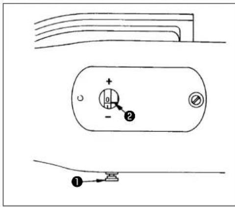Technical diagram showing a valve or actuator component with labeled ports and directional indicators