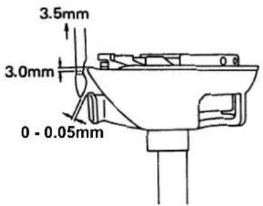 3.5mm 3.0mm 0 - 0.05mm