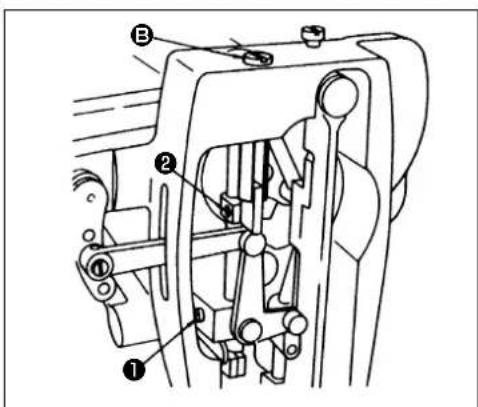 Technical diagram of a mechanical device with numbered components labeled ①, ②, and ③.