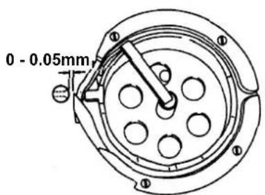 0 - 0.05mm