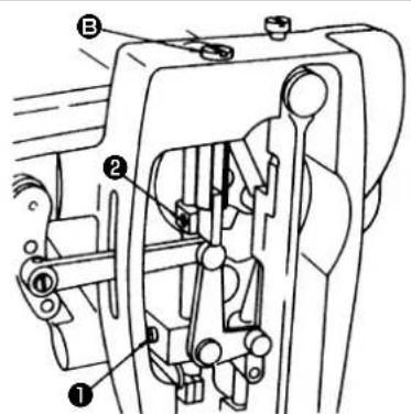 Technical diagram of a mechanical device with labeled parts ①, ②, and B