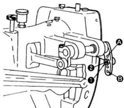 Technical diagram of a mechanical assembly with labeled parts A, B, and numbered components 1, 2, and c.