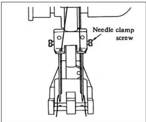 Needle clamp screw