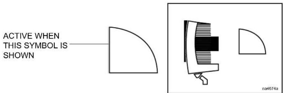 ACTIVE WHEN THIS SYMBOL IS SHOWN na4674a