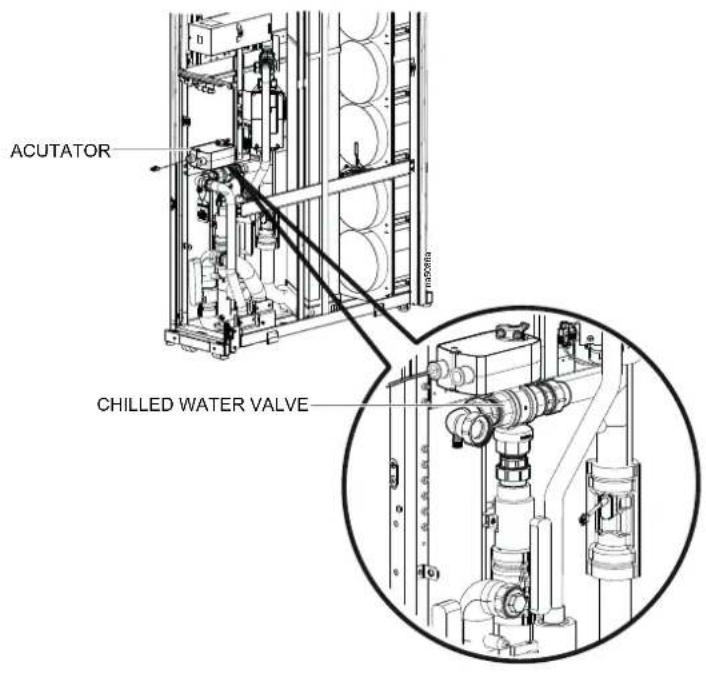 ACUTATOR CHILLED WATER VALVE