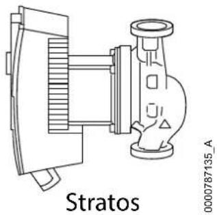 Stratos 0000787135_A