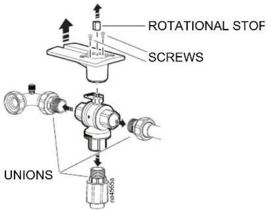 ROTATIONAL STOP SCREWS UNIONS h84563a