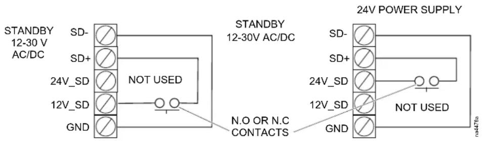 STANDBY 12-30 V AC/DC SD- SD+ 24V_SD 12V_SD GND NOT USED N.O OR N.C CONTACTS STANDBY 12-30V AC/DC SD- SD+ 24V_SD 12V_SD GND NOT USED 24V POWER SUPPLY NO.478a