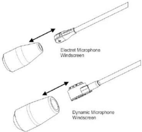 Electret Microphone Windscreen Dynamic Microphone Windscreen