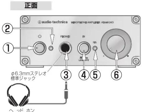 正面 ② audio-technica H&OPINION AMPUER 40 HA20 ① PBONIS ③ ④ ⑤ ⑥ φ6.3mmステレオ 標準ジャック ヘッド ホン