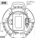 Audio-Technica AT-SPG51 - 各部の名称 - 2
