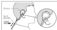 Audio-Technica ATH-IM50 - 装着图 - 1