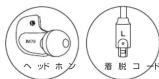 Audio-Technica ATH-IM50 - ■ 各部の名称と接続例 - 2
