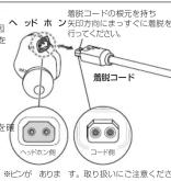 Audio-Technica ATH-IM50 - ●コードの取り付けかた - 1