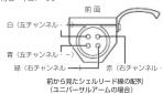 Audio-Technica AT440MLb - 使いかた - 1