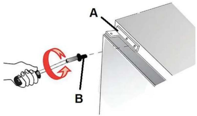 A B