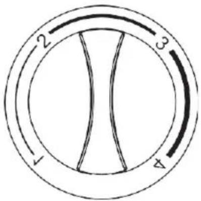 2 3 4