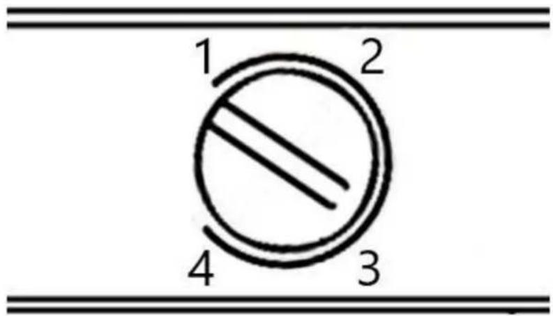 1 2 4 3
