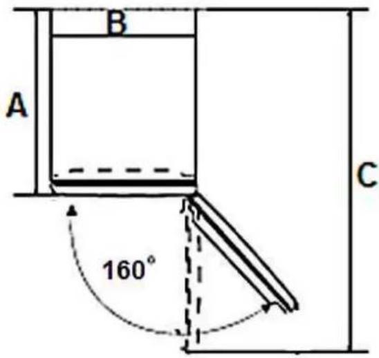 A B 160° C