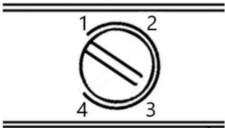 1 2 4 3