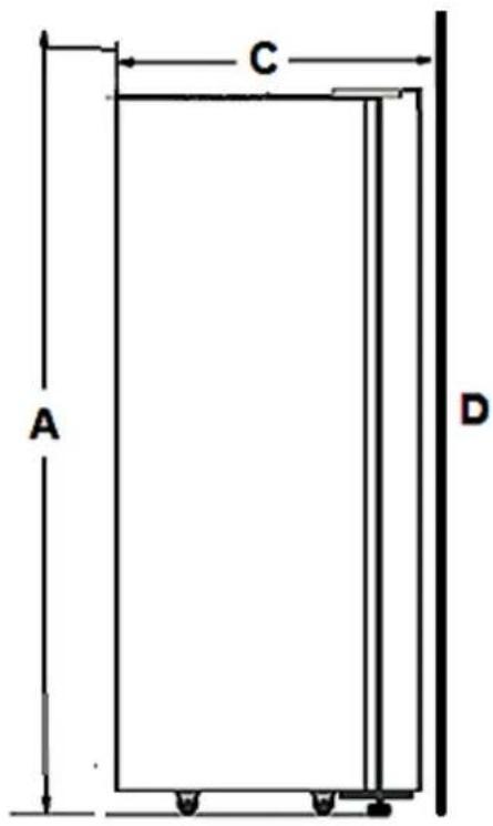 A C D