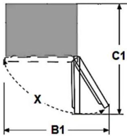 C1 X B1