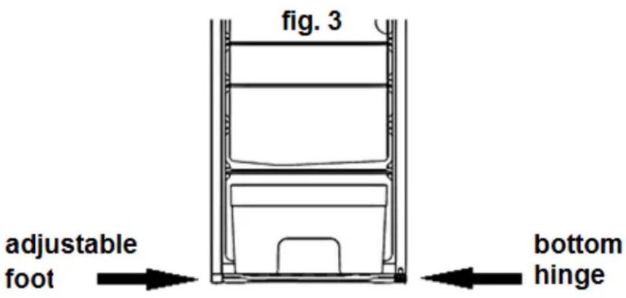 fig. 3 adjustable foot bottom hinge