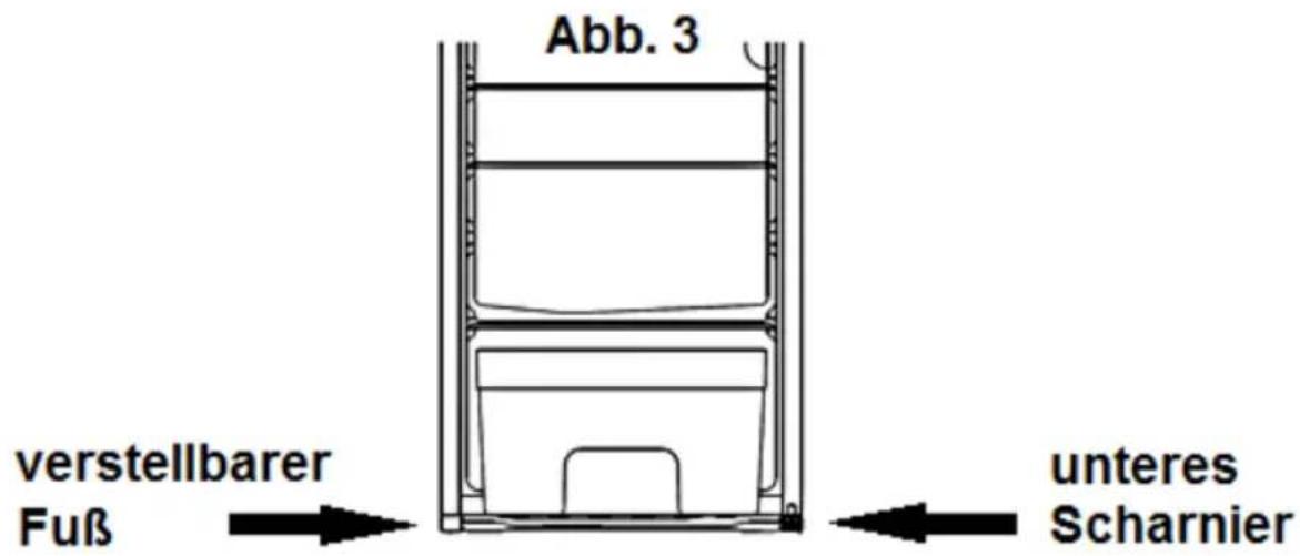 Abb. 3 verstellbarer Fuß unteres Scharnier