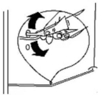 Diagram illustrating aircraft wing rotation and cutting process with labeled arrows and Chinese character '0'