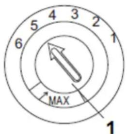 5 4 3 2 6 1 MAX 1