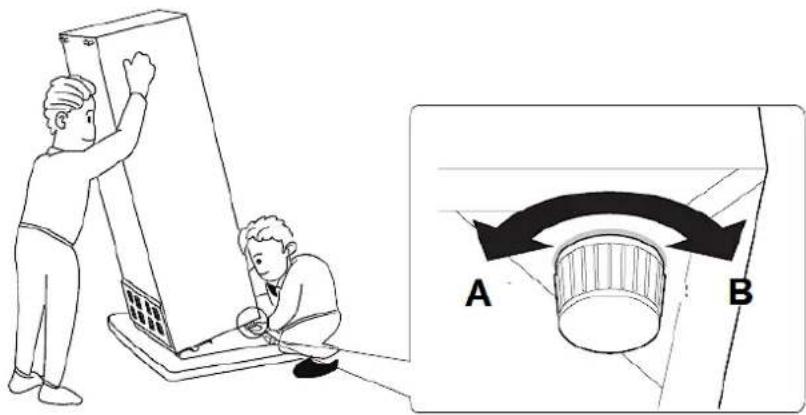 Diagram illustrating a mechanical device operation with labeled components A and B, showing a person adjusting the door panel and a close-up of the component being turned.