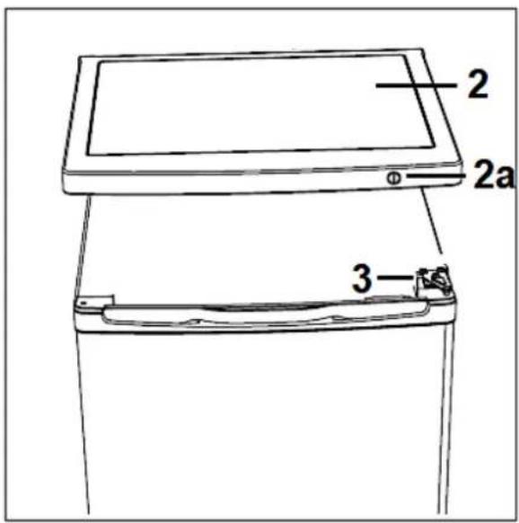 2 2a 3
