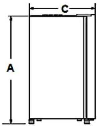 A C