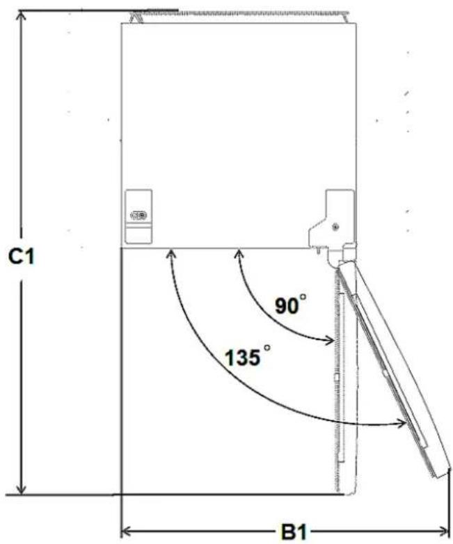 C1 90° 135° B1