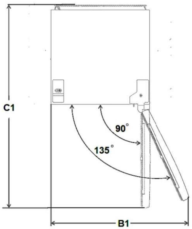 C1 90° 135° B1