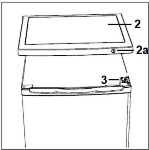 2 2a 3