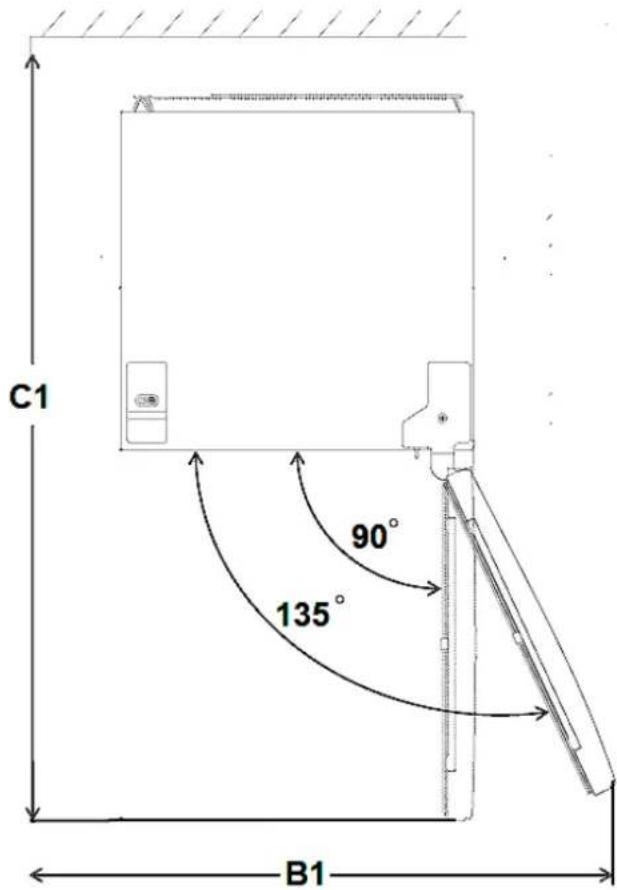 C1 90° 135° B1